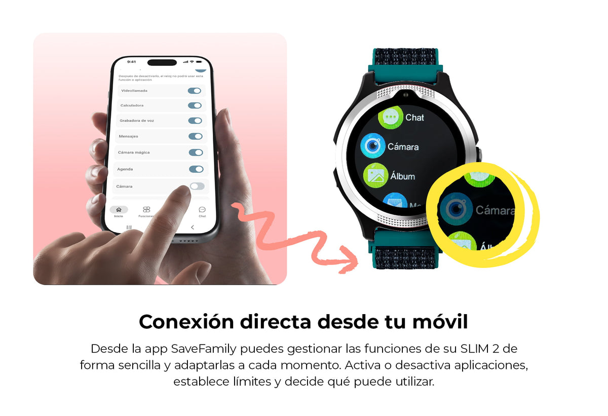 Smartwatch Slim 2 mit GPS-Ortung und Anrufe
