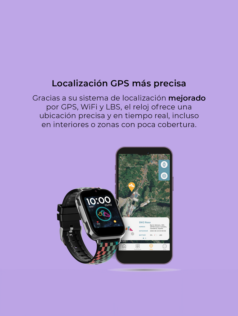 Reloj inteligente para niños SaveWatch Plus 2 (5)