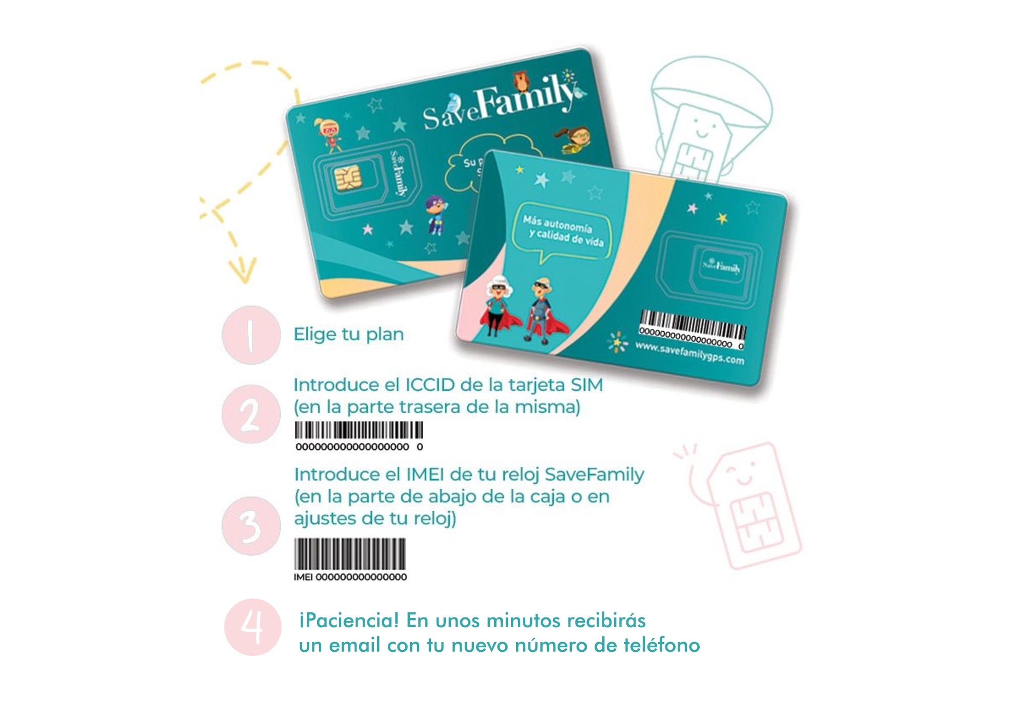 Activar tarjeta SIM SaveFamily