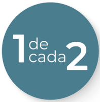 Percepción familiar