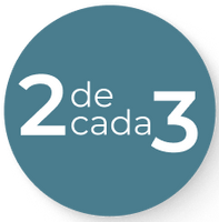 Percepción familiar