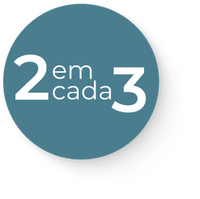 Percepción familiar