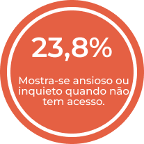 Indicador impacto emocional