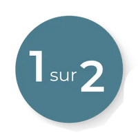 Perception familiale