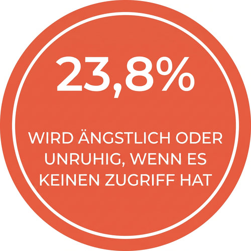 Indikator für emotionale Auswirkungen