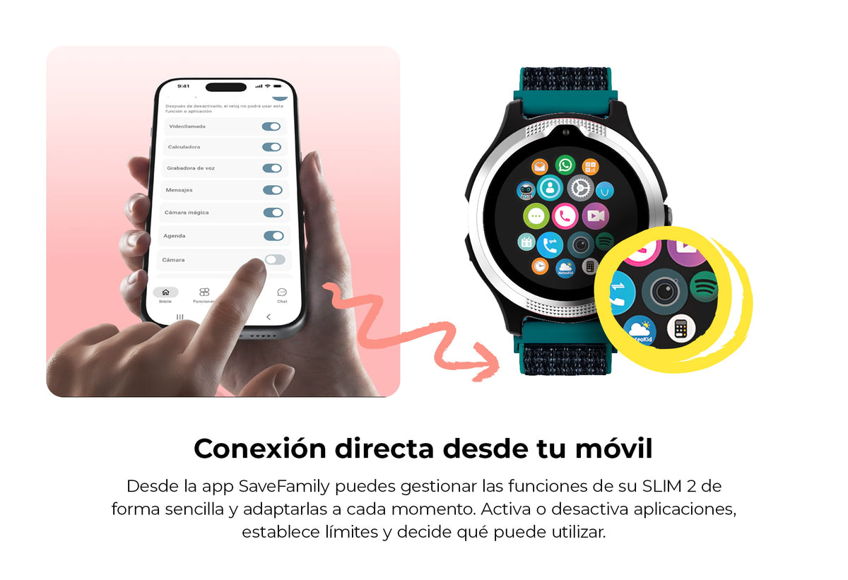 Orologio Slim con GPS e chiamata